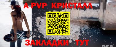 бутират Кунгур